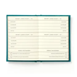 Mikro bog - Definitely not my passwords